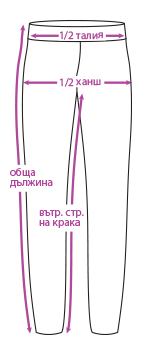 Клин-панталон с клоширани крачоли