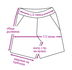 Класически къс панталон